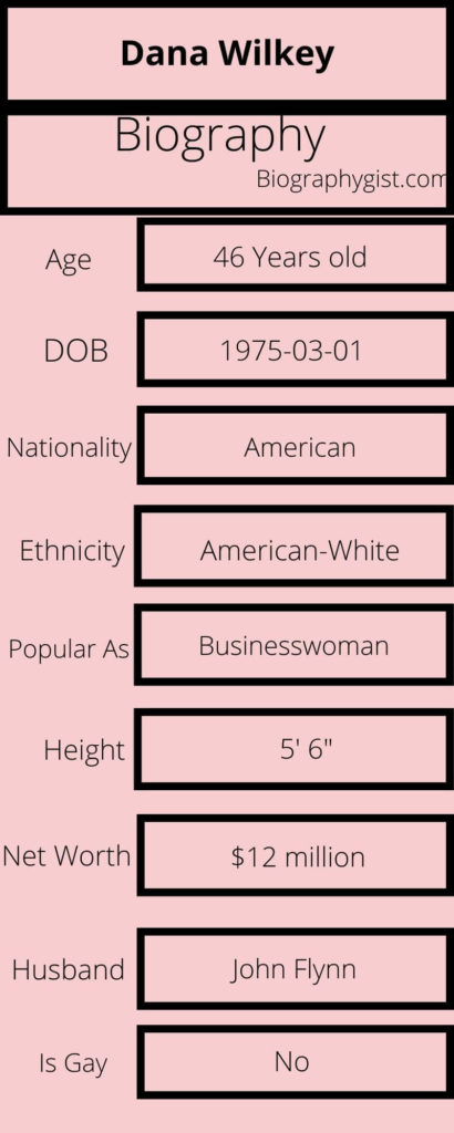 Dana Wilkey Biography Infographic