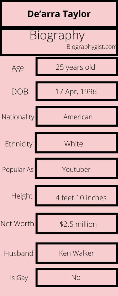 De’arra Taylor Biography Infographic
