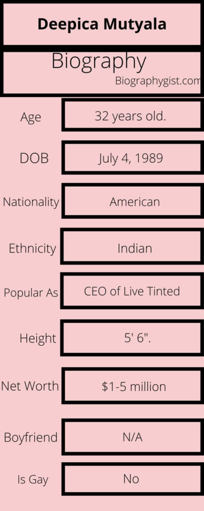 Deepica Mutyala Biography Infographic