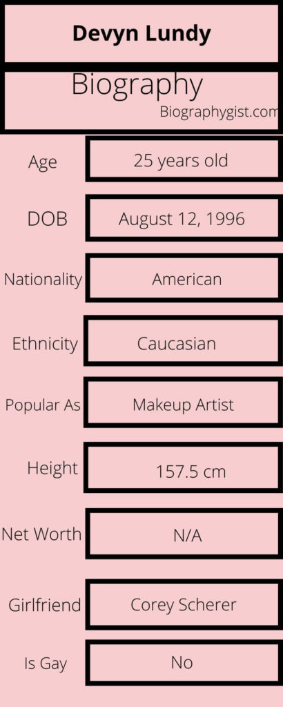 Devyn Lundy Biography Infographic