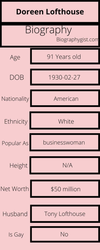 Doreen Lofthouse Biography Infographic