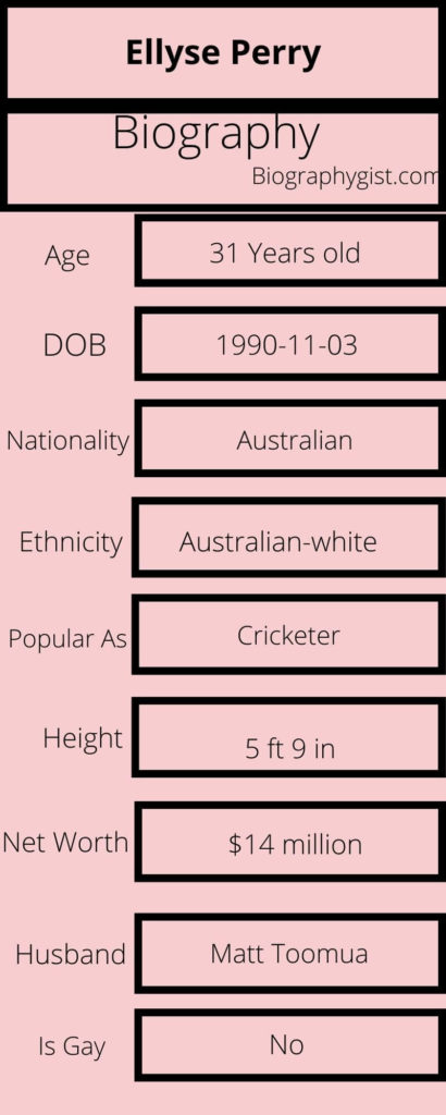 Ellyse Perry Biography Infographic