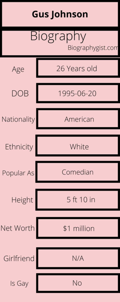 Gus Johnson Biography Infographic
