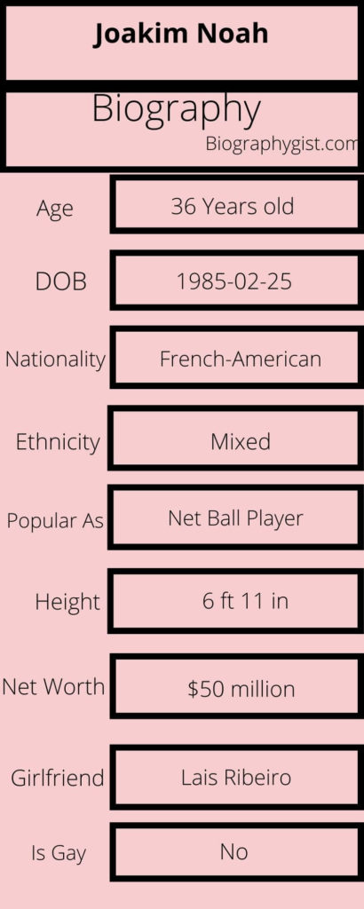 Joakim Noah Biography Infographic