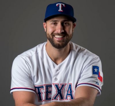 Joey Gallo