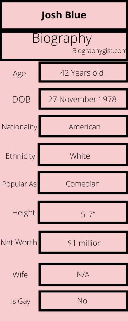 Josh Blue Biography Infographic