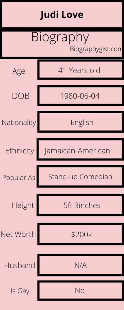 Judi Love Biography Infographic