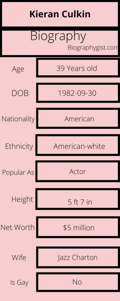 Kieran Culkin Biography Infographic