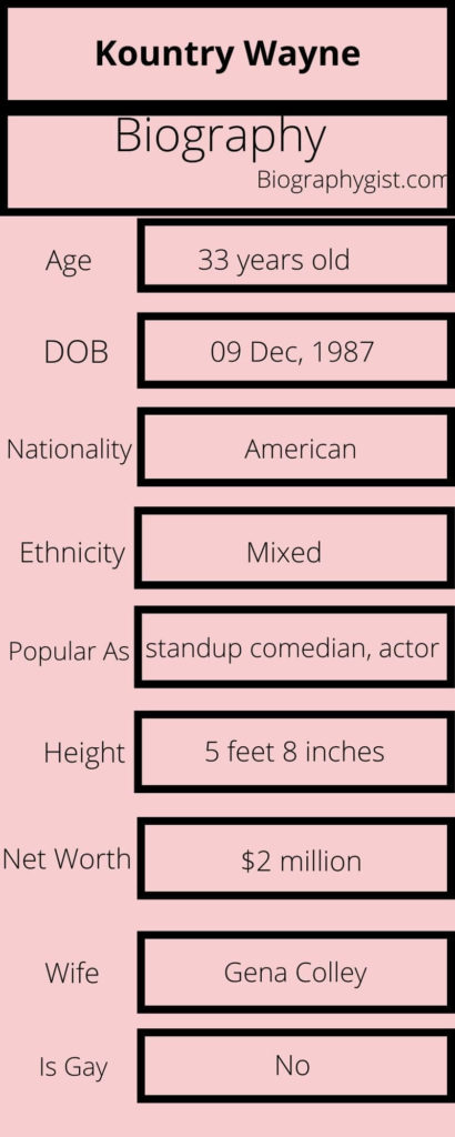 Kountry Wayne Biography Infographic