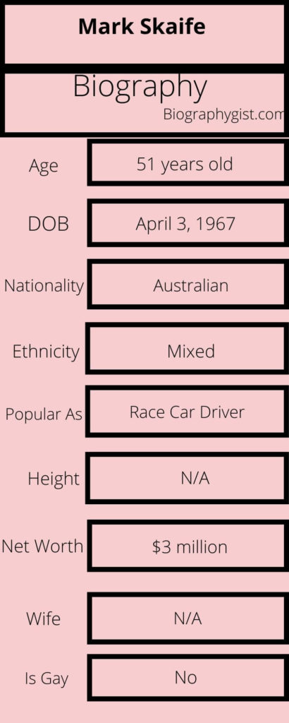 Mark Skaife Biography Infographic