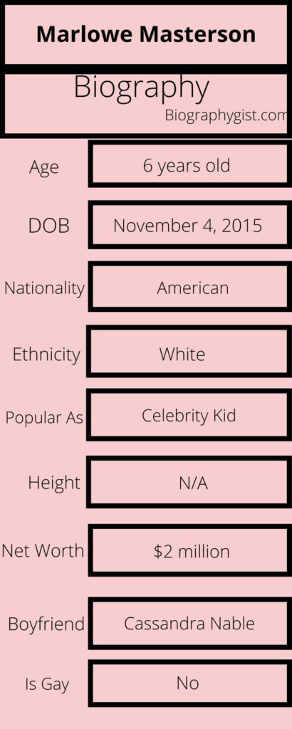 Marlowe Masterson Biography Infographic