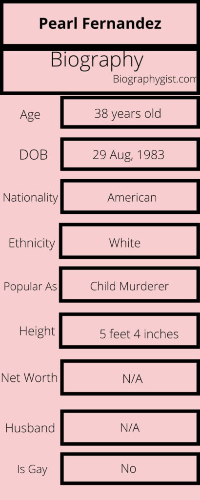 Pearl Fernandez Biography Infographic