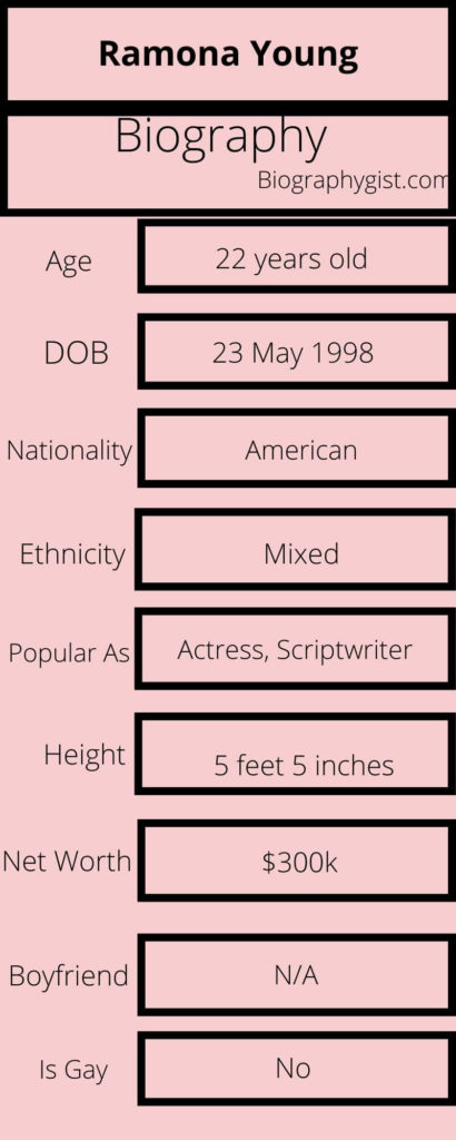 Ramona Young Biography Infographic