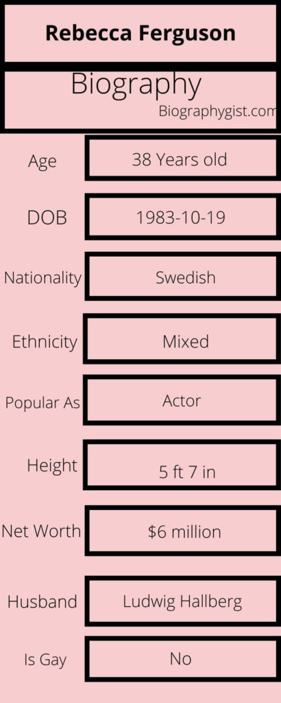 Rebecca Ferguson Biography Infographic