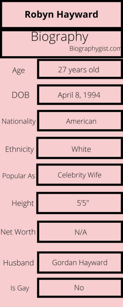 Robyn Hayward Biography Infographic