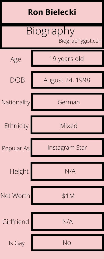 Ron Bielecki Biography Infographic