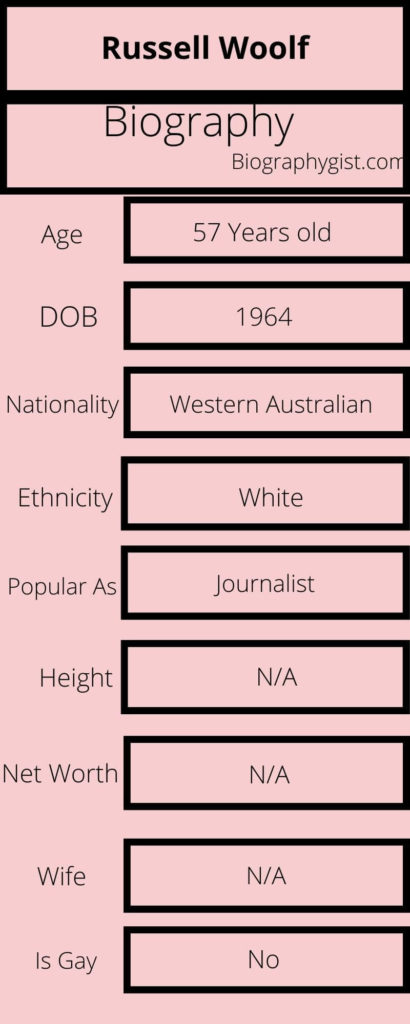 Russell Woolf Biography Infographic