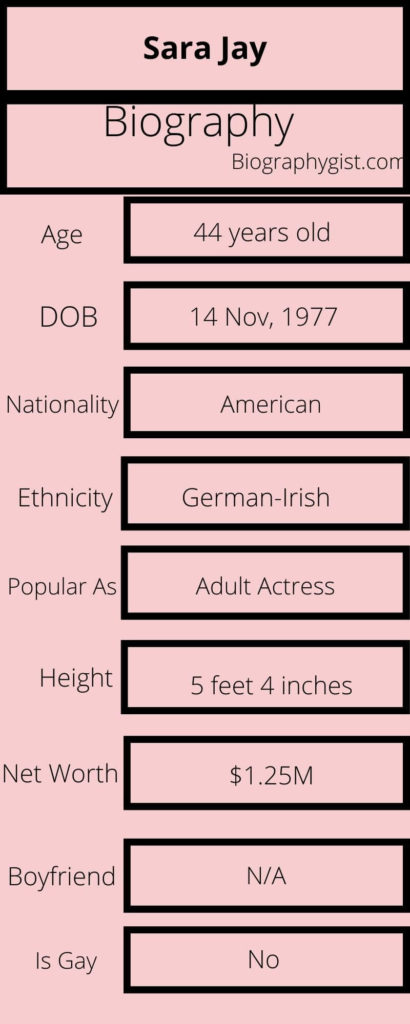 Sara Jay Biography Infographic