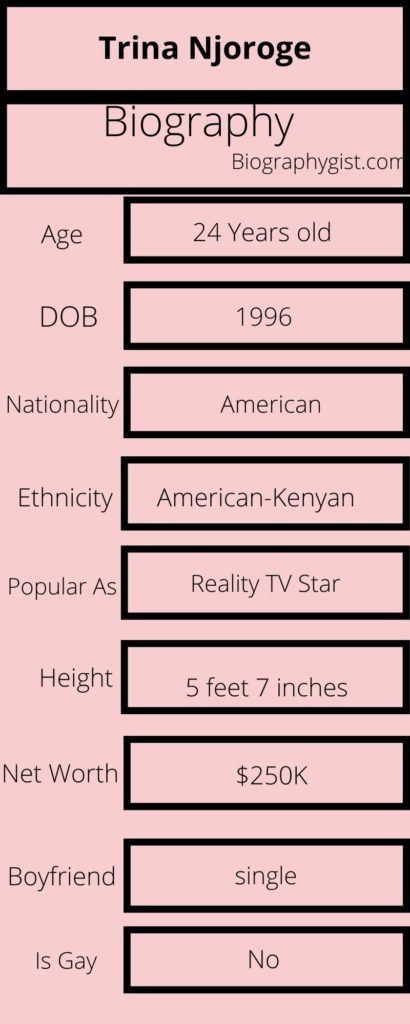 Trina Njoroge Biography Infographic