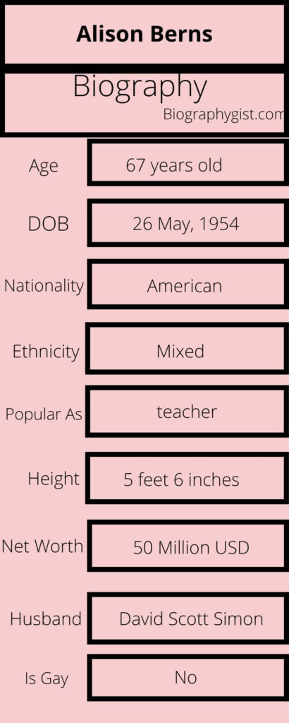Alison Berns Biography Infographic