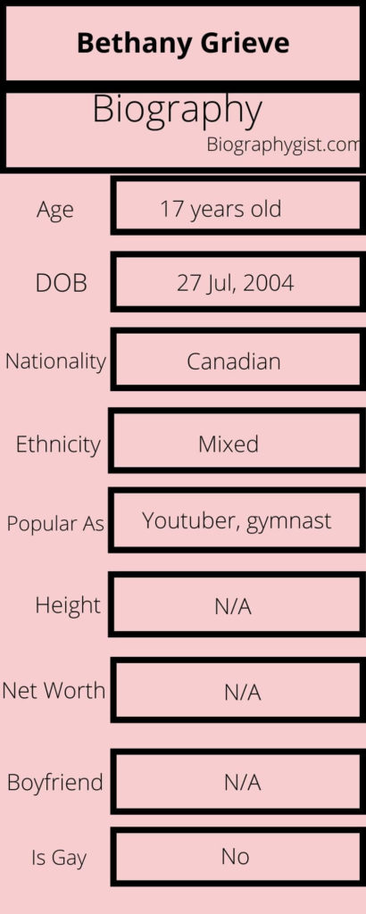 Bethany Grieve Biography Infographic