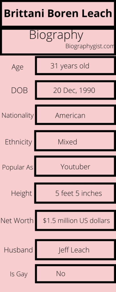 Brittani Boren Leach Biography Infographic
