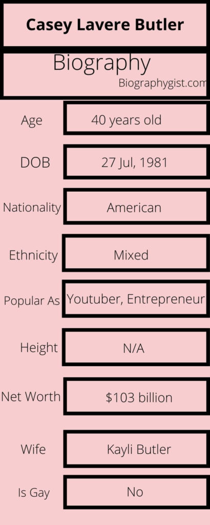 Casey Lavere Butler Biography Infographic