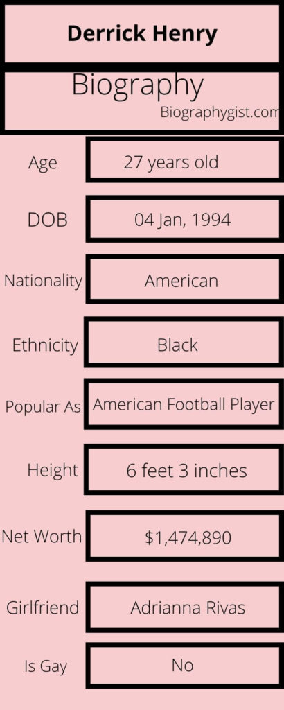 Derrick Henry Biography Infographic
