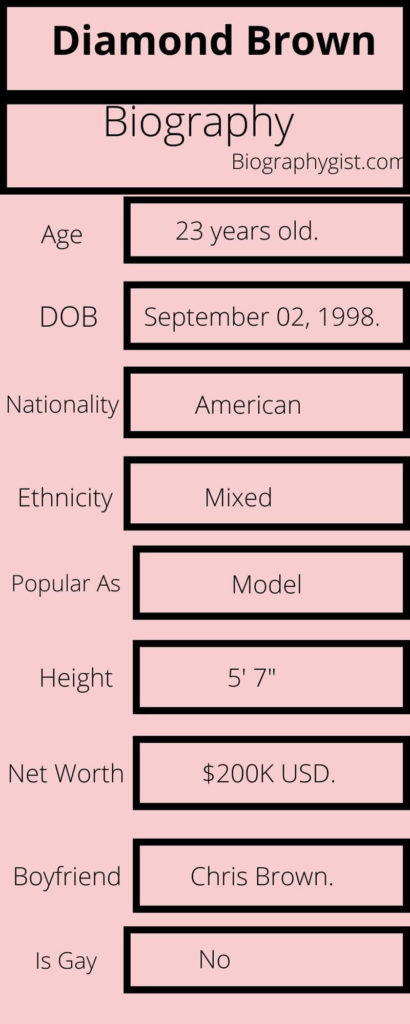 Diamond Brown Biography Infographic