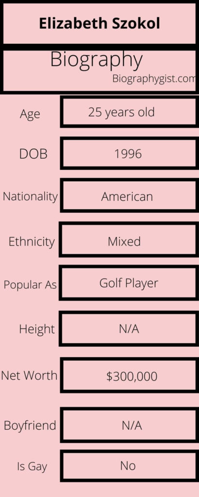 Elizabeth Szokol Biography Infographic