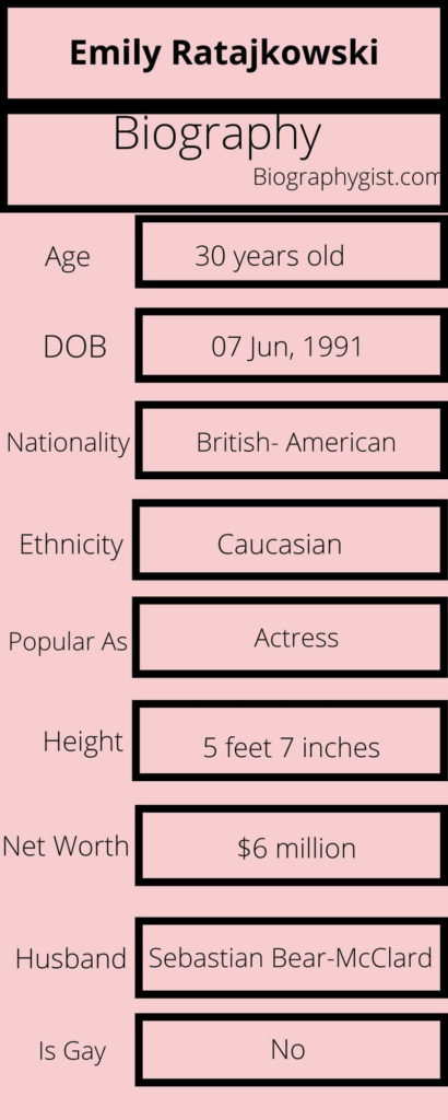 Emily Ratajkowski Biography Infographic