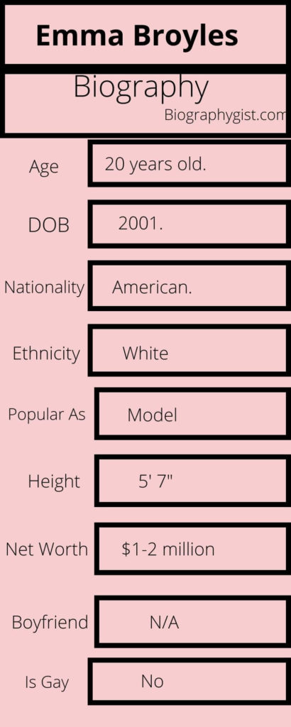 Emma Broyles Biography Infographic