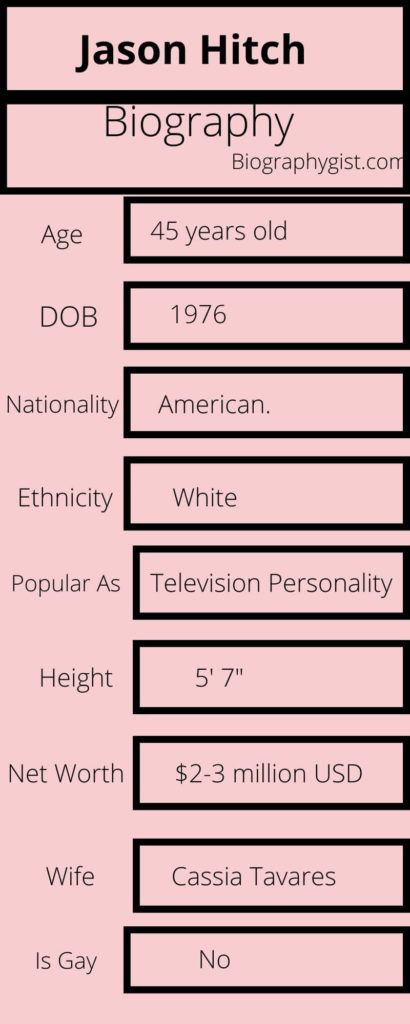 Jason Hitch Biography Infographic