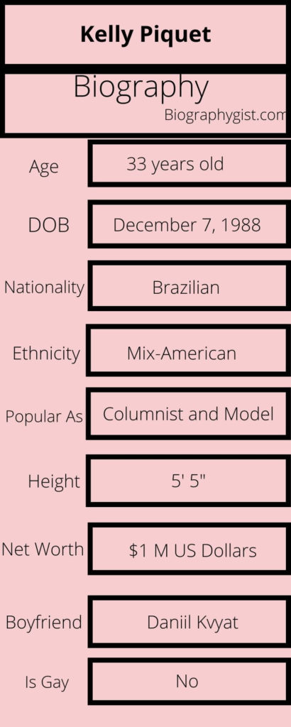 Kelly Piquet Biography Infographic