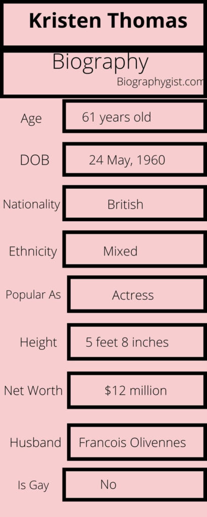 Kristen Thomas Biography Infographic