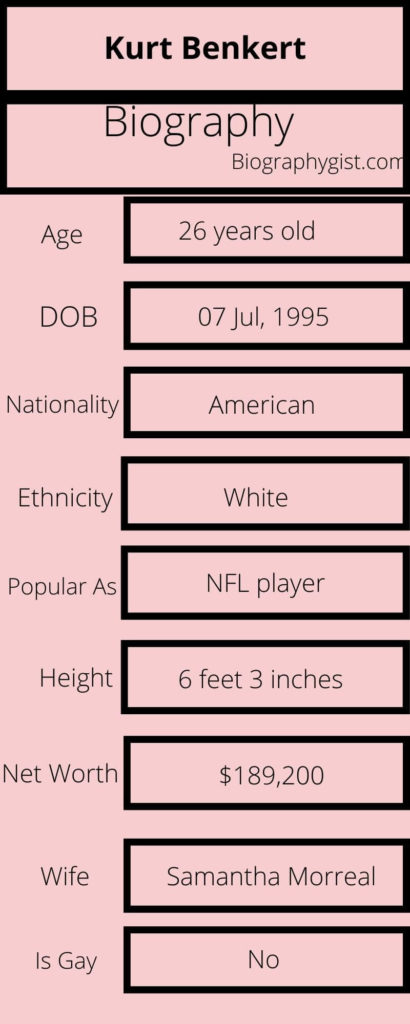 Kurt Benkert Biography Infographic