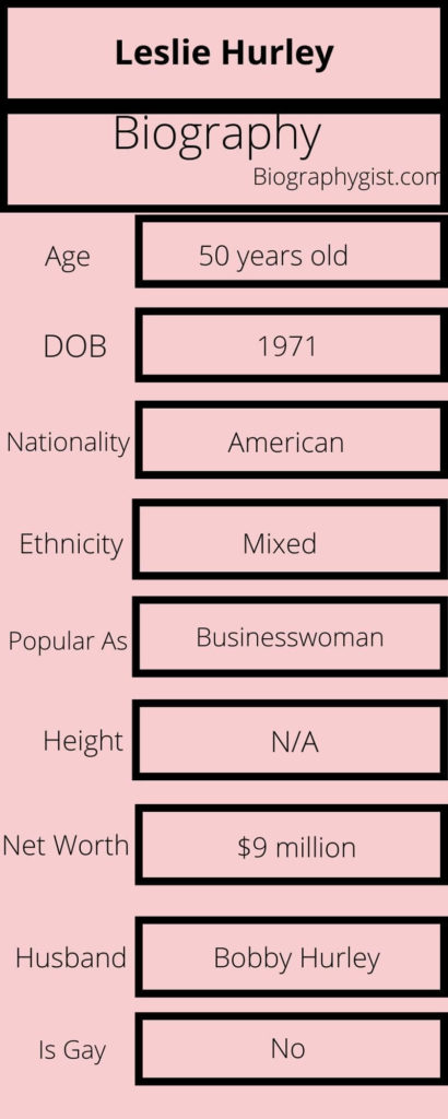 Leslie Hurley Biography Infographic