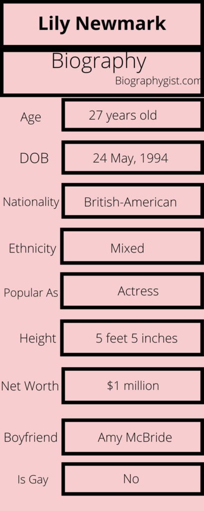 Lily Newmark Biography Infographic