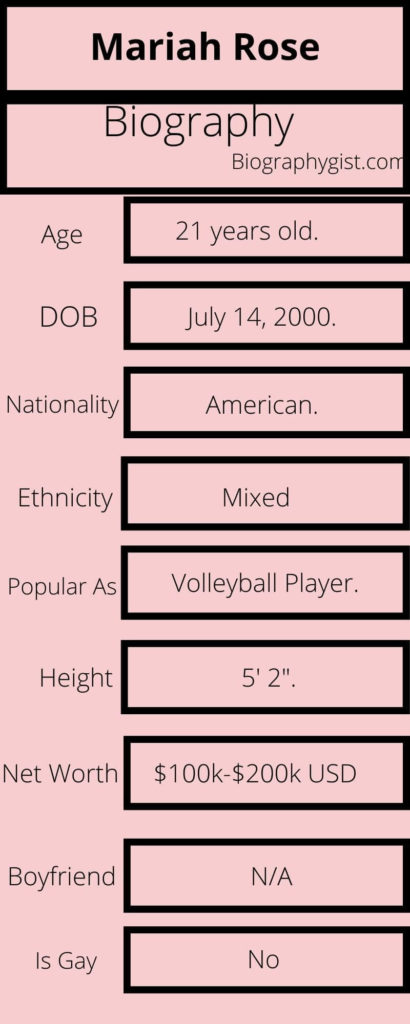 Mariah Rose Biography Infographic