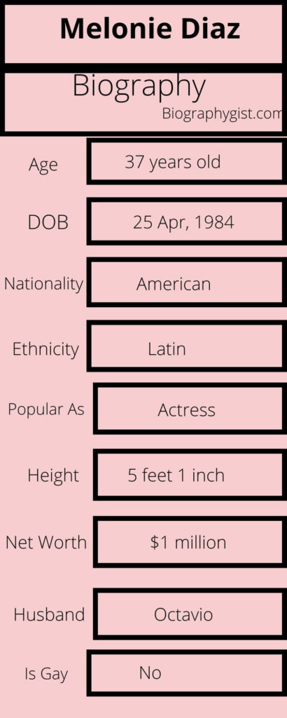 Melonie Diaz Biography Infographic
