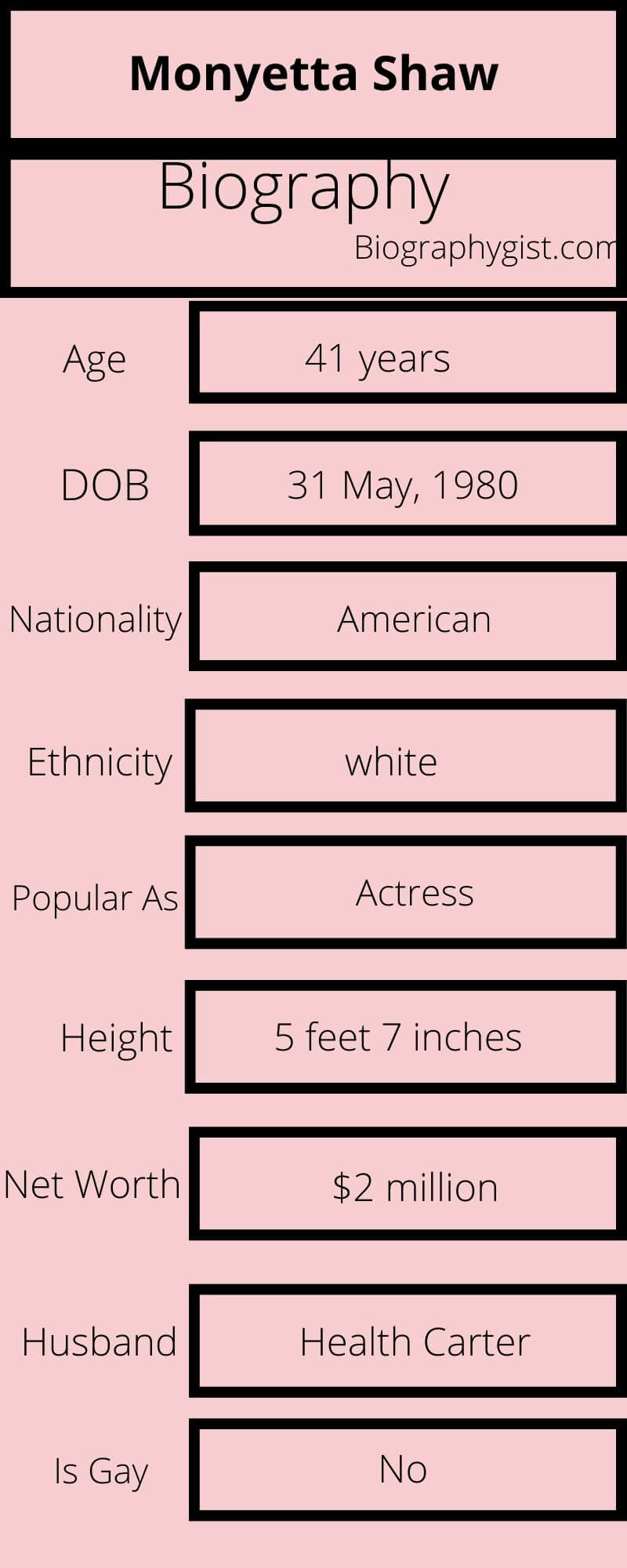 Monyetta Shaw Wiki, Age, Height, Net Worth, Husband, Marriage, Children