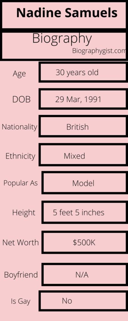 Nadine Samuels Biography Infographic
