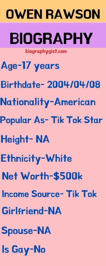 Owen Rawson Biography Infographics