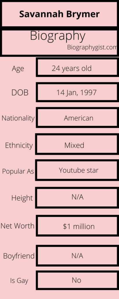 Savannah Brymer Biography Infographic