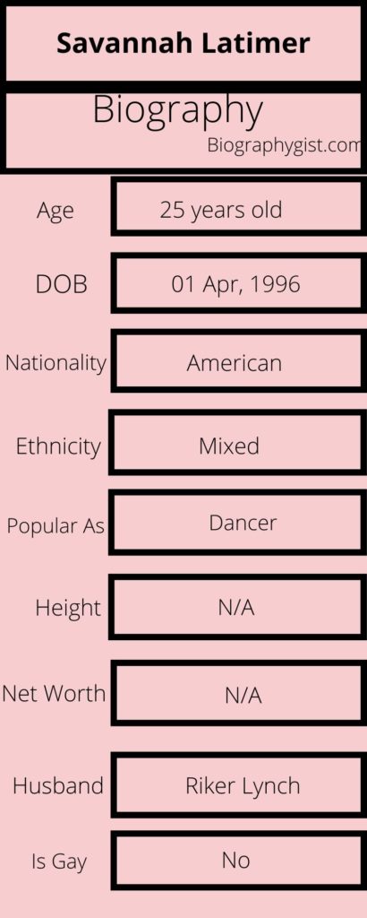 Savannah Latimer Biography Infographic