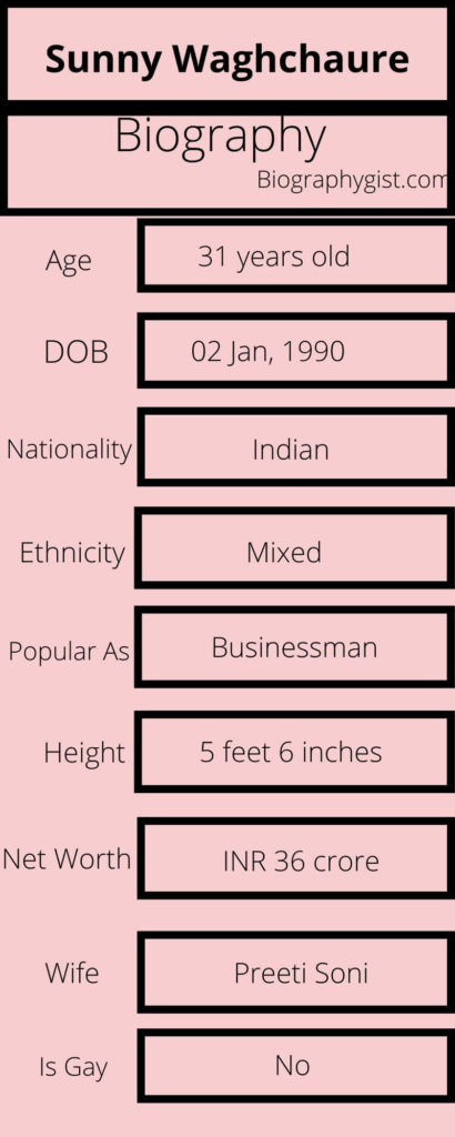 Sunny Waghchaure Biography Infographic
