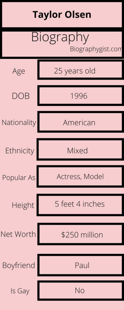 Taylor Olsen Biography Infographic