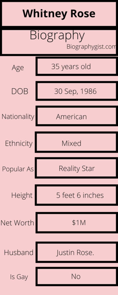 Whitney Rose Biography Infographic