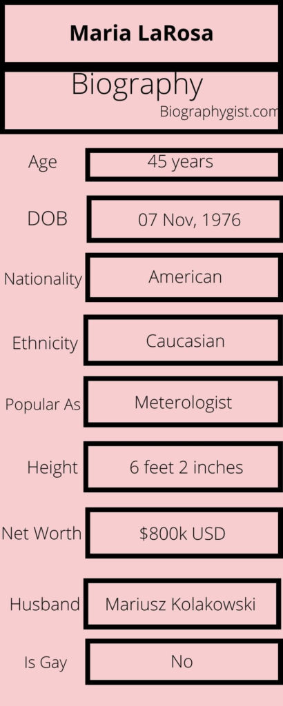 Maria LaRosa Biography Infographic