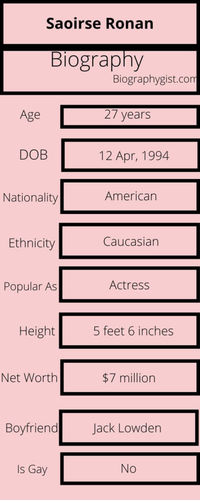 Saoirse Ronan Net Worth 2024, Wiki, Age, Boyfriend, Dating, Height